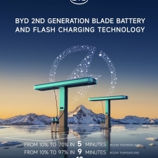 BYD, ��2���� �����̵� ���͸��� �� ��FLASH ���� ����� ����