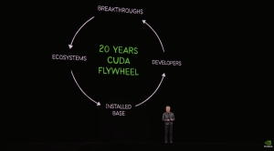 ������ ���� Ȳ, GTC 2026�� ������ AI ��ǻ�� ���� ����