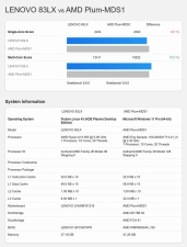 AMD Zen6 �޵λ� ����Ʈ, Zen5 ���� Ŭ���� �� ���� ����?