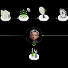 ������, �׸�Ʈ�� ���� �𵨰� �׸� ���̺귯���� ������ ������ �ｺ�ɾ� ������Ʈ ����