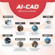 ĳ���, ���ϳ�� ����ڶ�ȸ 2026�� ���.. �۷ι� ��� ���� ���� ����