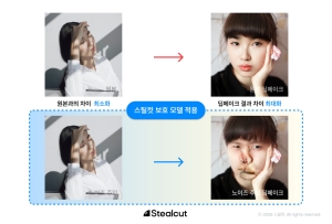 ��ƿ��, 2026 ������б� ���������� ������ũ ������ ���� MOU ��ȣ ����