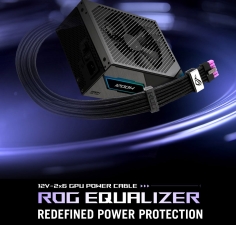 ASUS, ��ȣ ��� ��ȭ�� 12V-2x6 ���̺� ROG ���������� ��ǥ