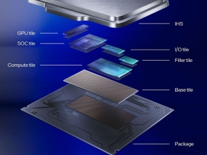 ���� ��ٷ���ũ �ִ� 52�ھ�, ��� �÷��� ȣȯ ��ȹ?