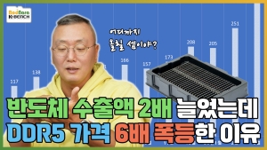 �ݵ�ü ����� 2�� �� �� DDR5 ���� ������ 6�� ����, ������ �´°ɱ�? [�޸� ���� ���� 10��]