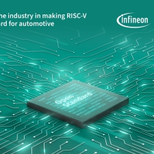 ���ǴϾ�, ���� ���� ������ RISC-V ����ũ����Ʈ�ѷ� ��ǰ�� ��ǥ