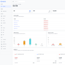 ����, ���޸� ���� �÷��� ��������(AEZIZ) 3.0�� ���