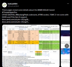 AMD Zen6 �����帮�� ������ ��(Mustang Peak), PCIe 6.0�� ���� ��ü ����?