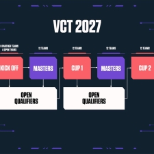 ���̾� ������, VCT 2027 ���� ��� �� ���� ������ ����