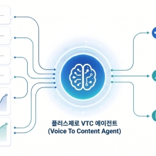 �÷�������, ������ AI ������ ���� 'VTC ������Ʈ' ����