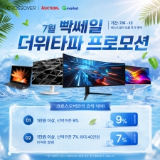 ȭ��Ʈ ��Ƽ���ĵ� ���̹� ����� 13��4õ��, 7�� �������� ����Ÿ�ġ� ũ�ν����� ���θ��