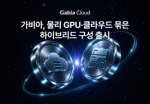 �����, ���� GPU�� Ŭ���� ���� ���̺긮�� ���� ���