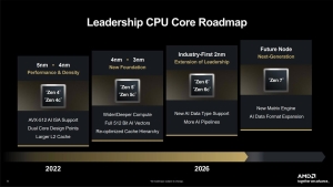 AMD Zen6 EPYC CPU ���Ͻ�, 7�� 22�� ���� ����