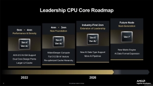 AMD Zen6 10�ھ� �޵λ� ����Ʈ ��Ƽ �ھ� ���� �� 29% ���?