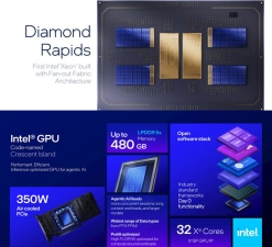 ���� 7�� ũ����Ʈ ���Ϸ��� GPU�� ���ο� ��Ű¡����, ���� AI ���� �Ѱ���
