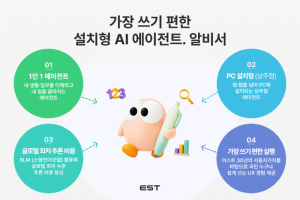 �̽�Ʈ ����Ʈ, AI �� ���˺񼭡� �Ϲݱ� ���