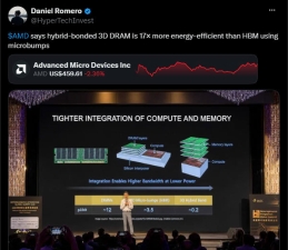 HBM���� 17�� ���� ���� ȿ��, AMD ���̺긮�� ���� 3D DRAM ���� ����