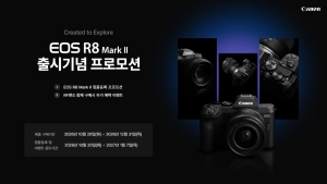 ĳ��, ��EOS R8 Mark II�� ����(20��)���� �Ǹ� ����