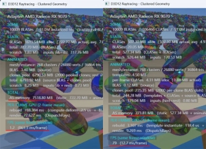 MS, DXR ���� ���� �� �޸� ��뷮 �ִ� 90% ���� ��� ��ǥ