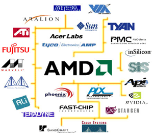   : AMD  ?