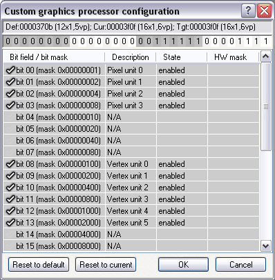 6800 Ϻ RivaTuner , RC15.2
