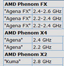 AMD K10 Star ξ .