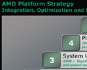 AMD  ÷ Puma