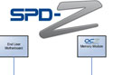 OCZ, ȣȯ    SPD-Z.