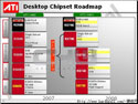 AMD, RAID 5 ϴ SB750 غ.