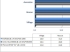 AMD Phenom X2  vs 45nm Penryn  vs Core2 Duo  ɺ