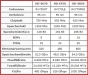 AMD RV770LE HD4670 HD 4850 ̿ ġ