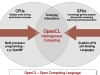 OpenCL 1.0 ǥ ο   ǻ ȯ ȭ