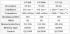 NVIDIA, GT212 RV770  ?