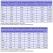  PC  09 1б 6.5% 