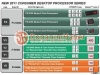AMD ҵ  2011 ξ Ϻ  