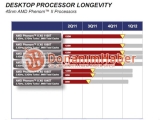 AMD 6ھ 2 X6  4б 