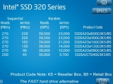 USB 3.0  HDD Ű   320 SSD 