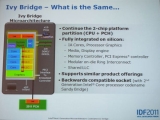  22nm ̺긴 Űó IDF 2011  