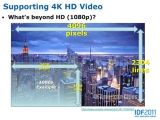 ̺긴 4K HD (4K x 4K)  
