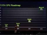  ũž 28nm GPU  2б,  켱 