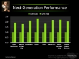  28nm ̿  GTX 780  ?
