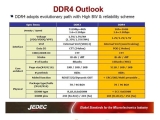 DDR3 ޸𸮸 ü  DDR4 LPDDR3 ޸    