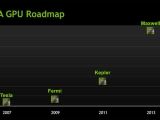  28nm ÷  GTX 680 3 12 , ǸŴ 23?