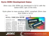 ̴н, 2013 ݱ DDR4 ޸ 뷮  ȹ 