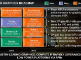 AMD 3 APU Kaveri, 28nm  2013 1 ?