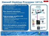   CPU Ͻ,  ׷ DX11.1  OpenCL 1.2 