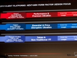 AMD   2.0 ļ Kabini GCN Űó  GPU 