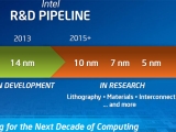  14nm    CPU ε, ̹ Ծƿ ?