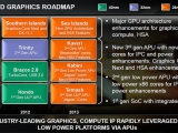 AMD ƮƼ APU ļ 3 APU Kaveri  Kabini 