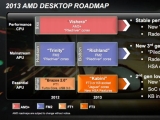 AMD ƮƼ APU ļ Richland APU ÷׽ A10-6800K